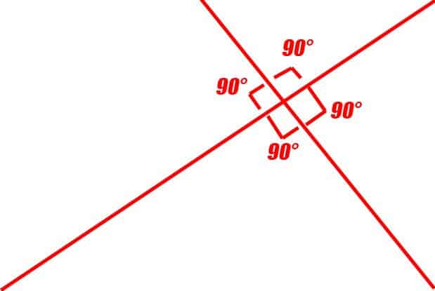 Lignes reciproques avec degré